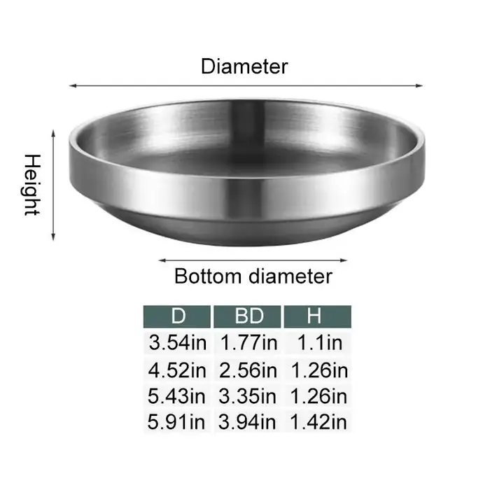 Assiette plate en acier inoxydable 201/304