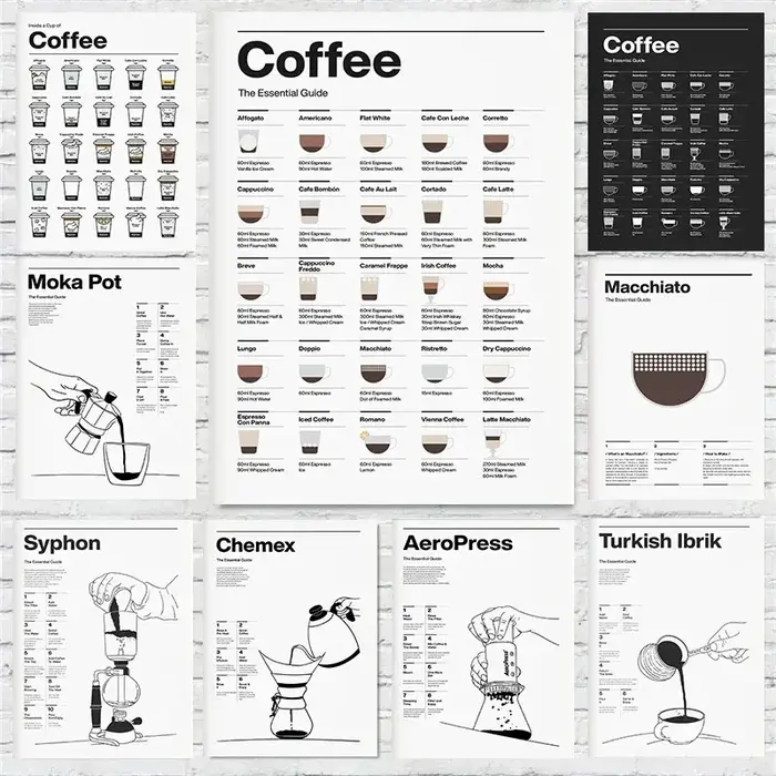 Peinture sur toile avec machine à expresso
