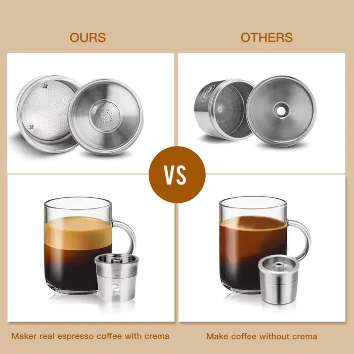Capsule de café réutilisable ICafilas pour machine illy X7.1 illy Y5, filtre à café rechargeable en 