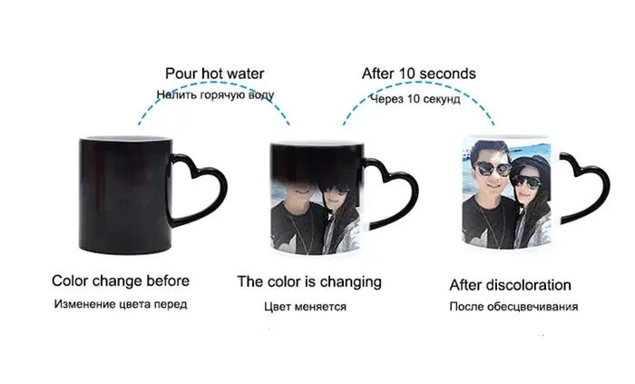 Tasse magique avec Photo personnalisée