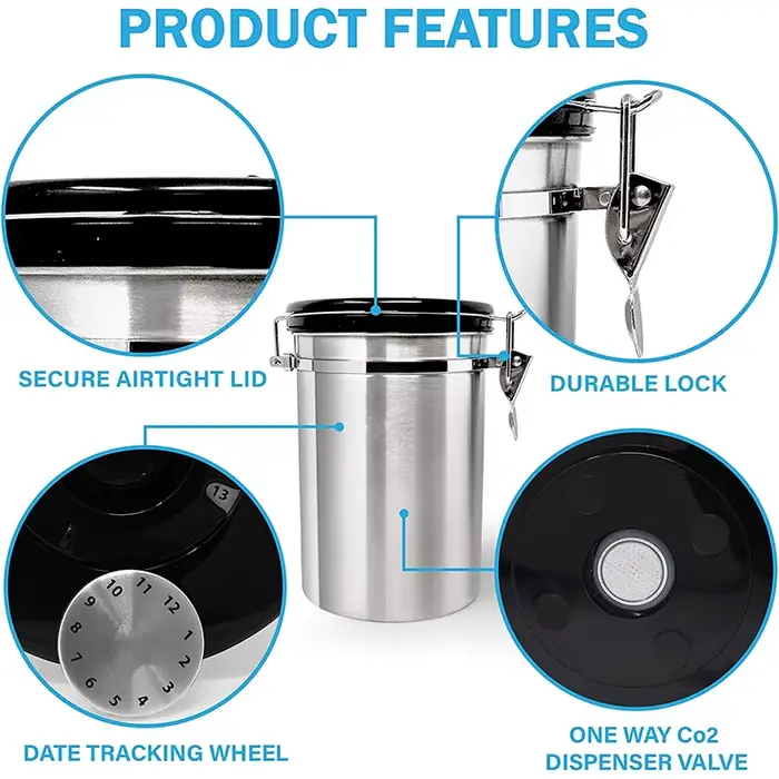 LMETJMA 1.8L cartouche de café