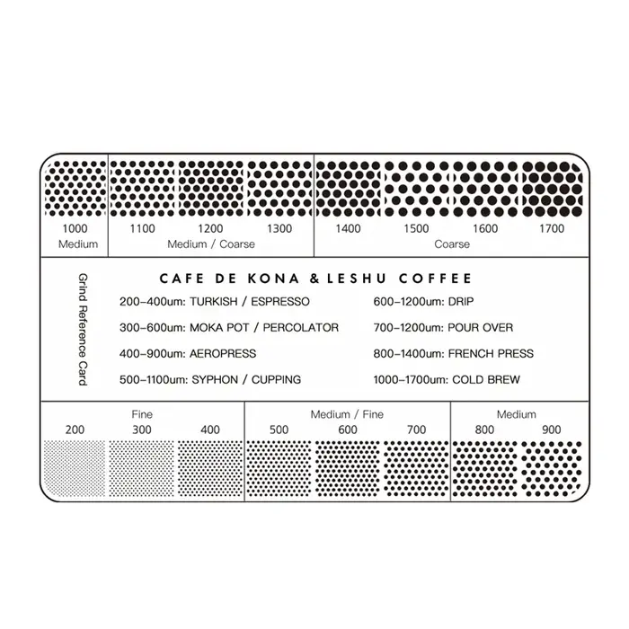 CAFEDE KONA carte de référence de mouture 200-1700um