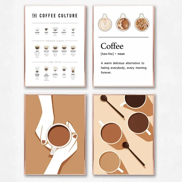 Affiche de Guide de café