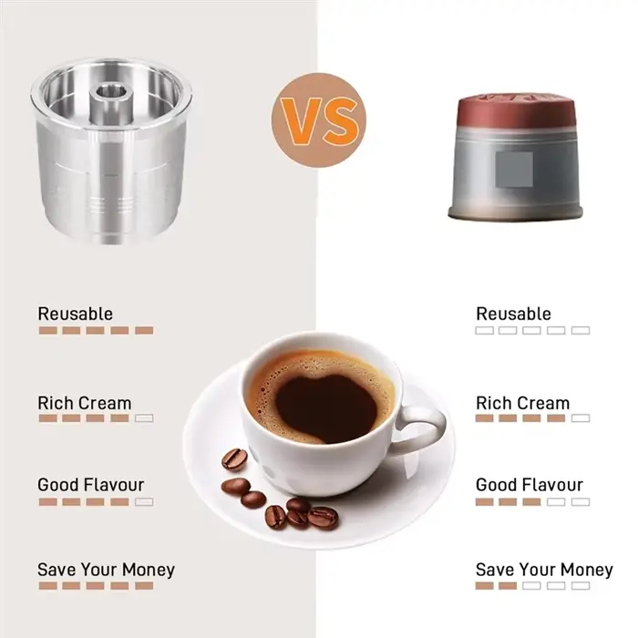 Pour Machine à café Illy capsule réutilisable remplacement de dosette