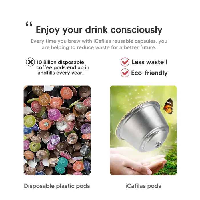 Icafilar pour Nescafé Dolce Gusto