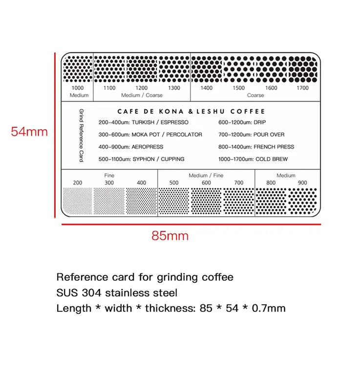 CAFEDE KONA carte de référence de mouture 200-1700um