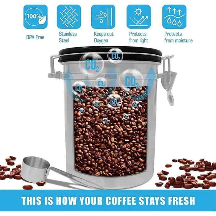 LMETJMA 1.8L cartouche de café
