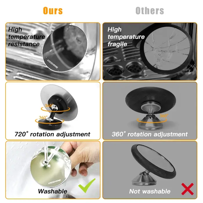Miroir de tir expresso en acier inoxydable