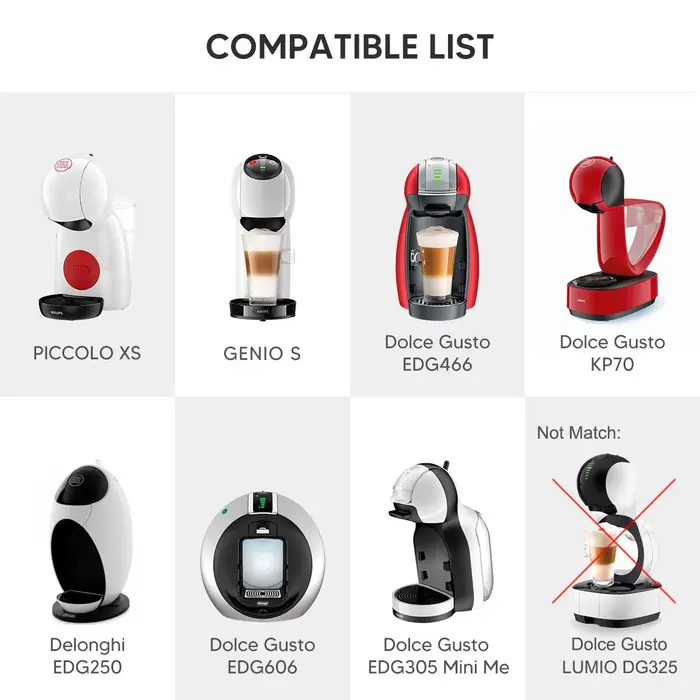 Adaptateur de capsules de café rechargeables et réutilisables