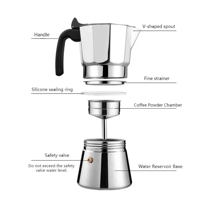 JUSTINLAU 150/300ML Cafetière Moka Octogonale Classique en Acier Inoxydable