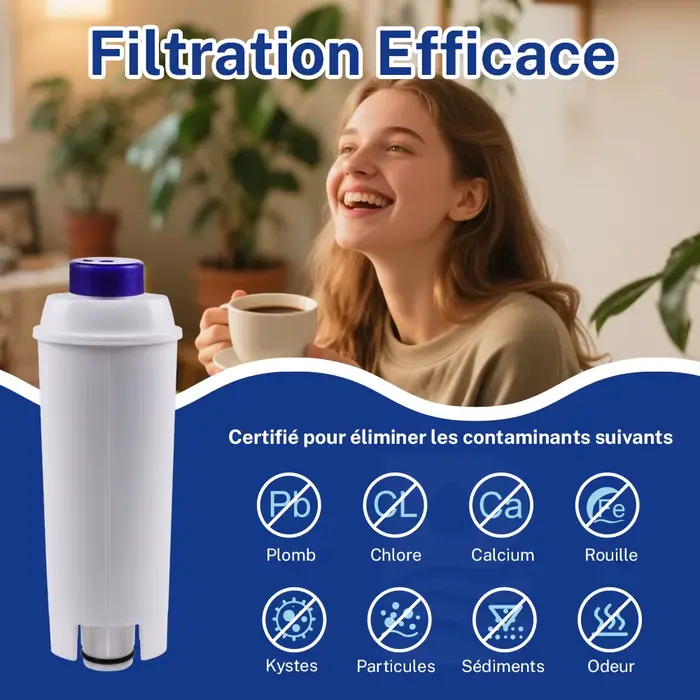 Filtres De Remplacement Pour Machine À Café