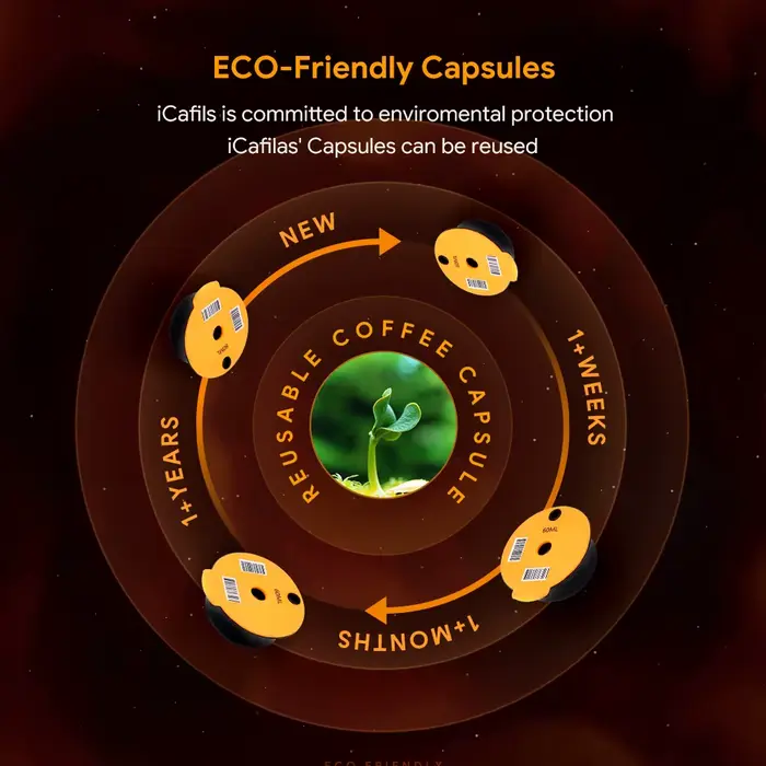 Capsule de café rechargeable icafilas 60/180/200/220ML pour Machine Bosch Tassimo