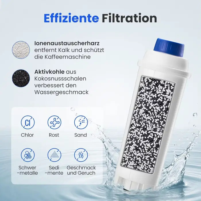 Filtre à eau de remplacement pour Machines à café Delonghi