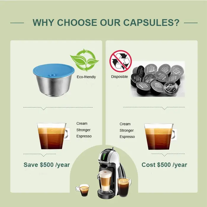 ICafilas – capsules de café réutilisables en métal inoxydable pour Dolce Gusto adaptées au nescafé avec filtre de sol