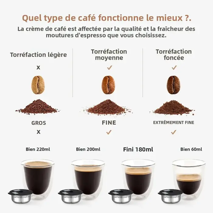 Capsules de café réutilisables 60ML / 180ML pour machine BOSCH-s Tassimo
