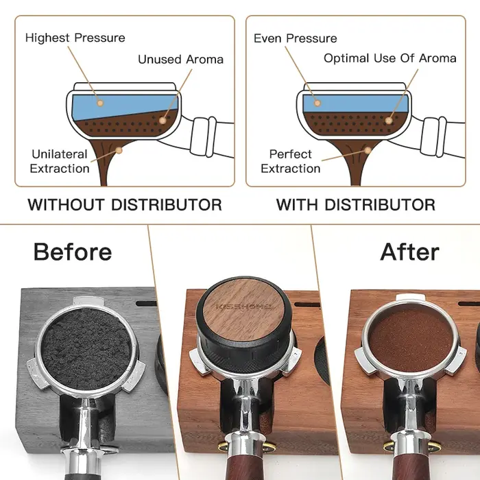 Niveleur de distributeur de café 51mm 53mm 58mm