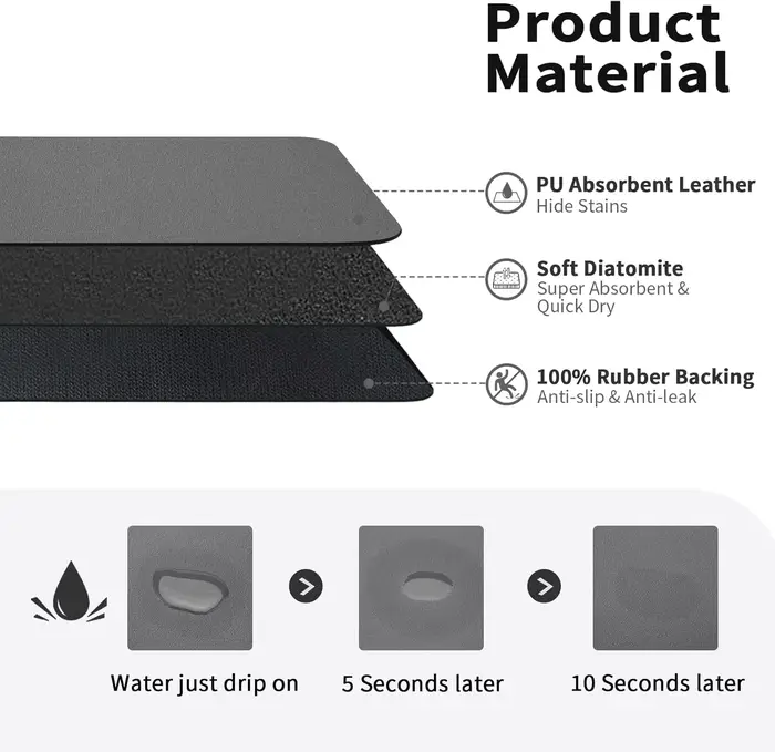 Tapis de séchage de vaisselle