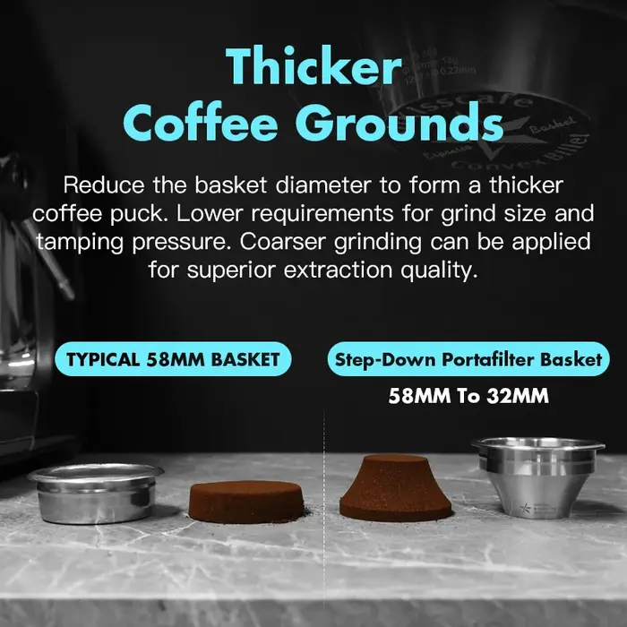Alikisscafe Step Down Portafilter Basket Precision Variable Diameter 51mm 54mm 58mm Convex Billet Barista Espresso