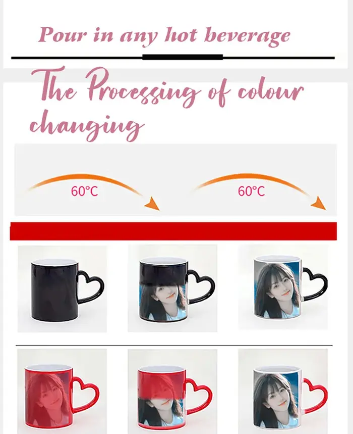 Tasses magiques personnalisées