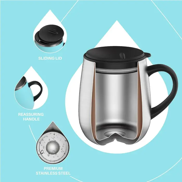 Tasse à café isolée Ideus
