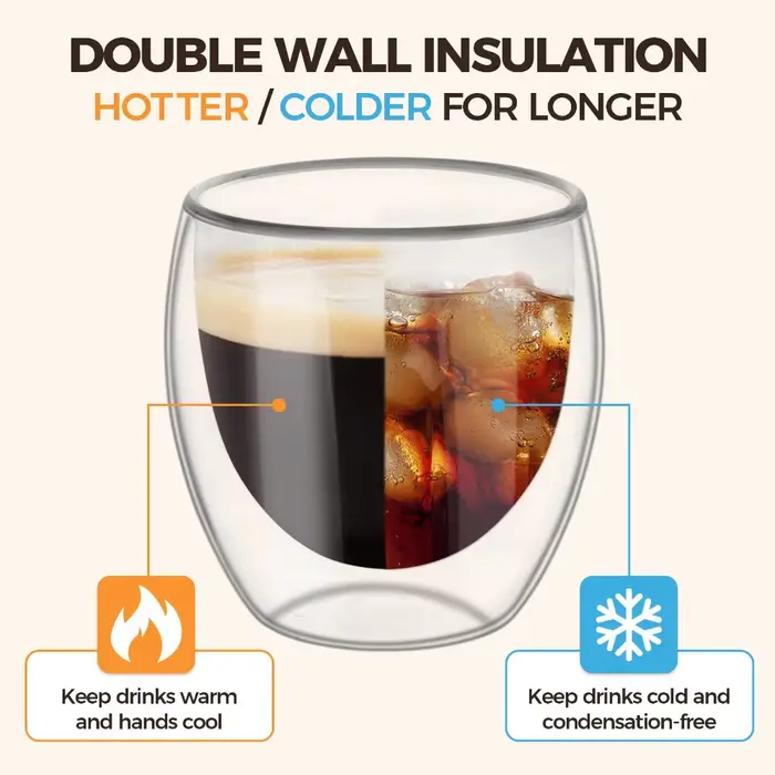 Tasses à expresso en verre transparent isolées à double paroi, 80/250/450ml, parfaites pour le thé,