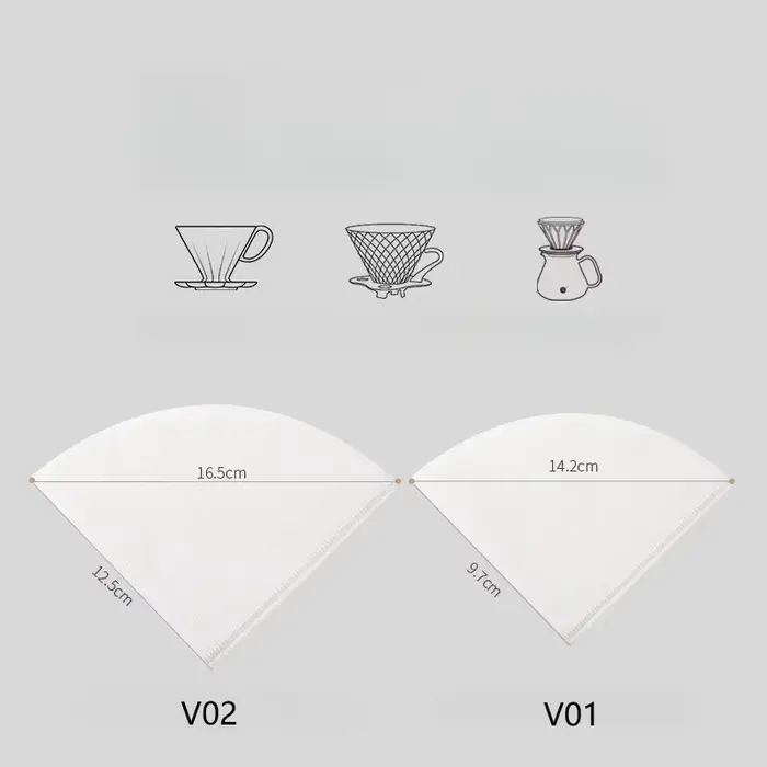 Papier filtre à café, filtre en papier conique jetable
