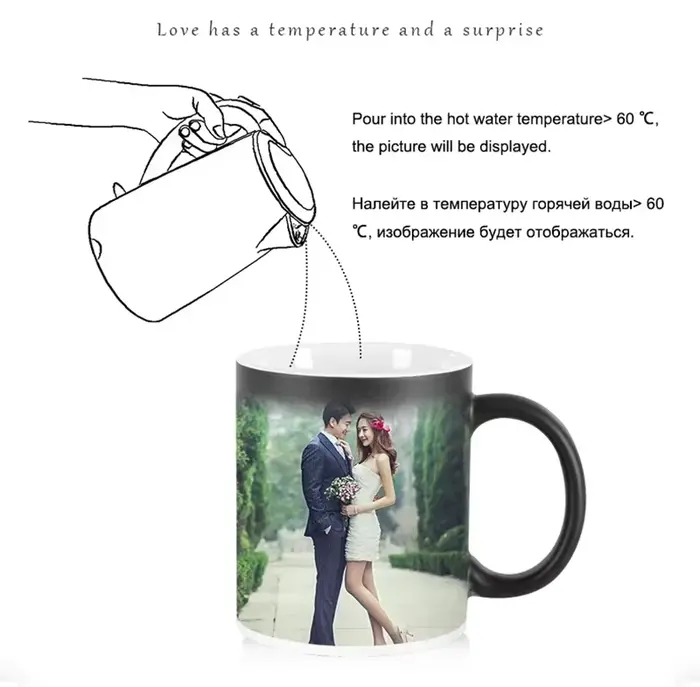Tasse à Café Personnalisable avec Photo et Document Magique