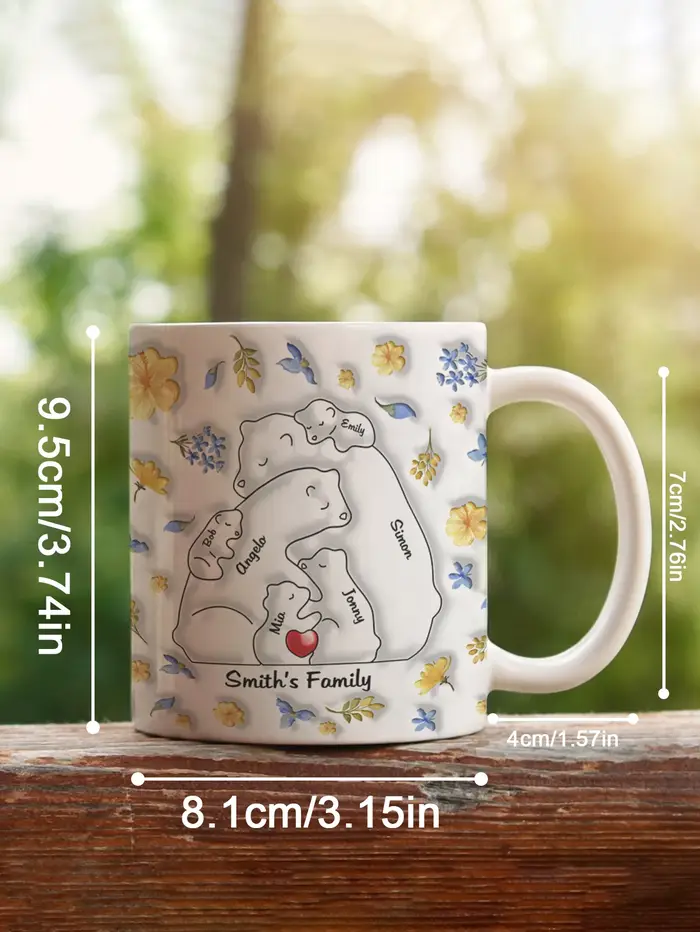Mug personnalisé avec le nom de la famille
