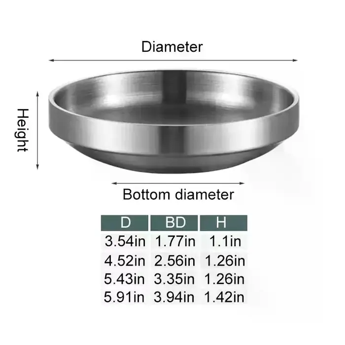 Assiette plate en acier inoxydable 201/304