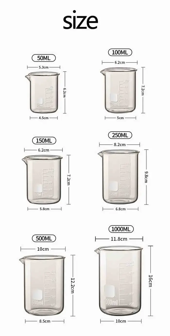 Tasse graduée en verre à haute teneur en borosilicate