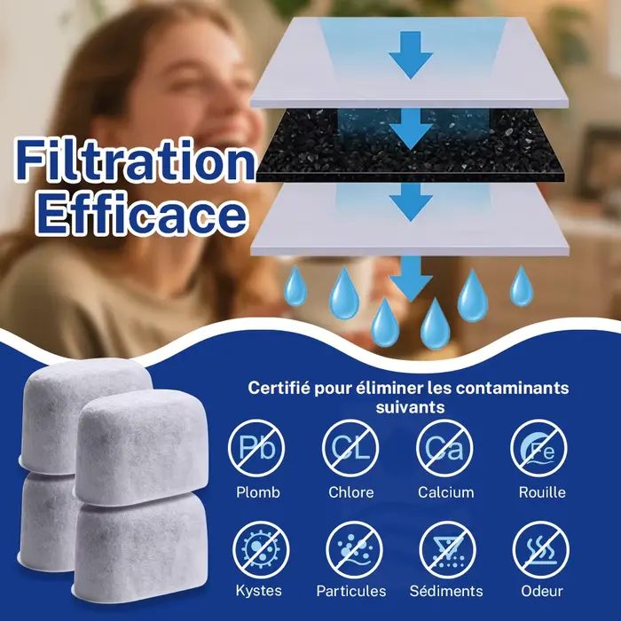 Filtres À Eau De Rechange En Charbon Actif Pour Cafetières For Cuisinart - Éliminent Le Chlore