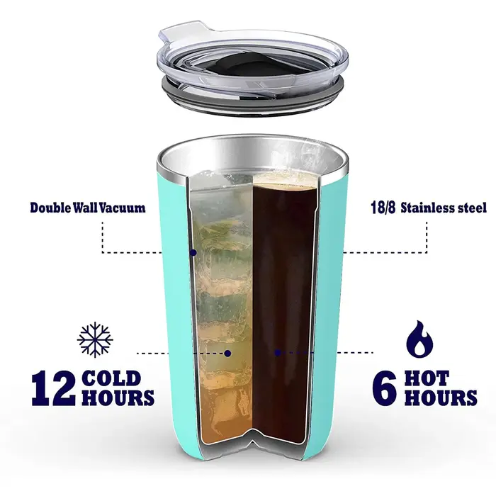 Tasse à café en acier inoxydable Ideus 600 ml