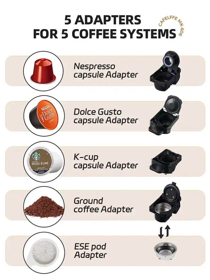 Cafelffe-Machine à café 5 en 1