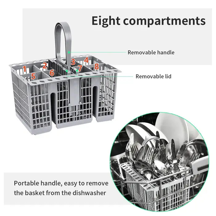 Mir de rangement multifonctionnel pour couteaux et fourcommuniste