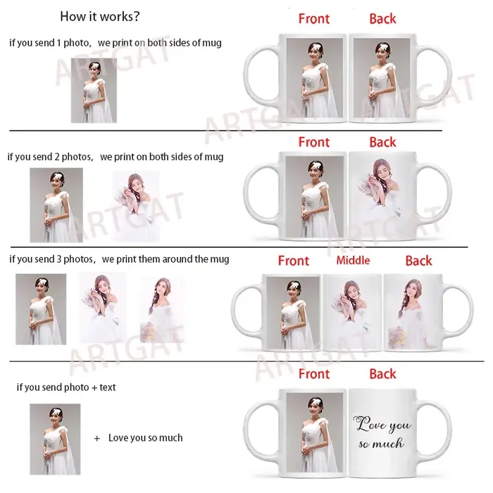 Tasse personnalisée avec votre photo