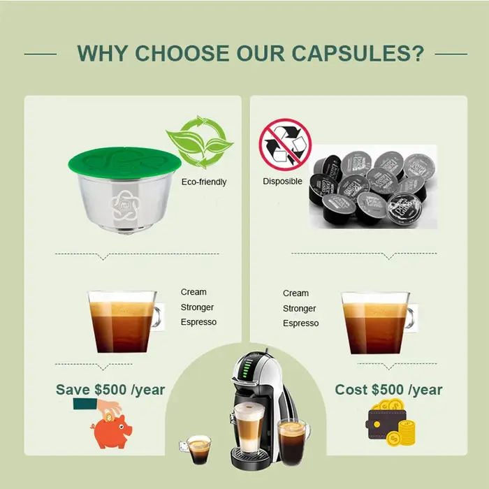 ICafilas Capsule de café réutilisable Dolce Gusto 3ème