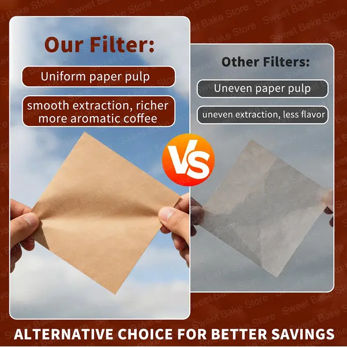 Filtres à café pour cafetière à filtre