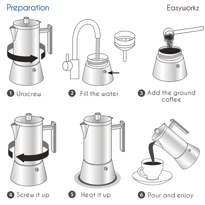 Easyworkz Diego cuisinière Machine à expresso en acier inoxydable