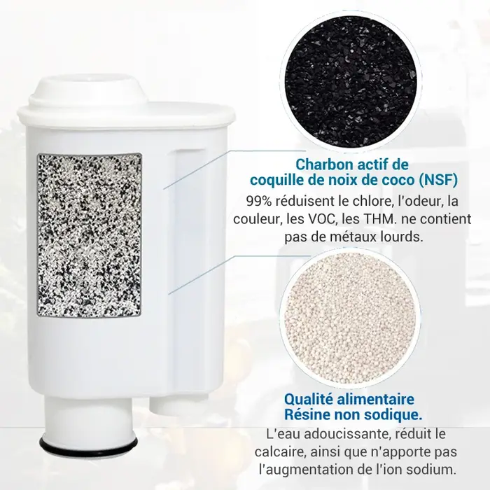 Cartouche de filtre à eau pour Machine à café CMF005