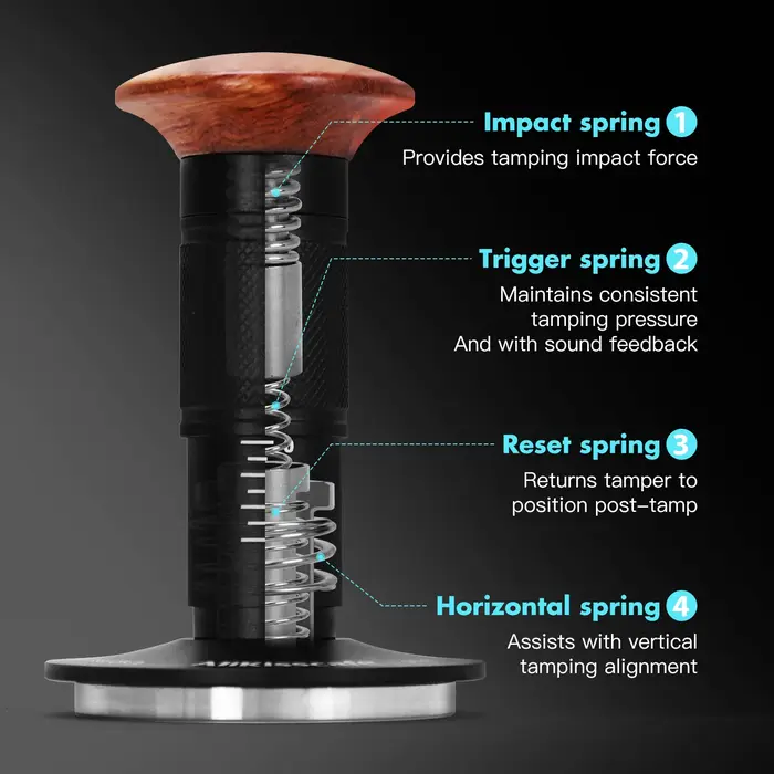 Café doseur Impact 4 ressort pression constante 30lb 51mm 53.3mm 58.5mm pour Breville expresso accessoire Barista outil