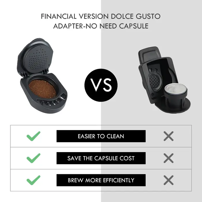 Icafilas-Adaptateur réutilisable pour Dolce Gusto, Capsule de café, Capsule de café expresso, Holdervip, Maker Piccolo XS