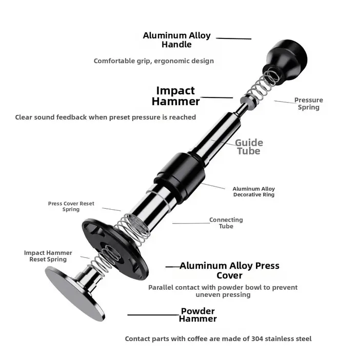 Tamper à café à force constante en acier inoxydable 58