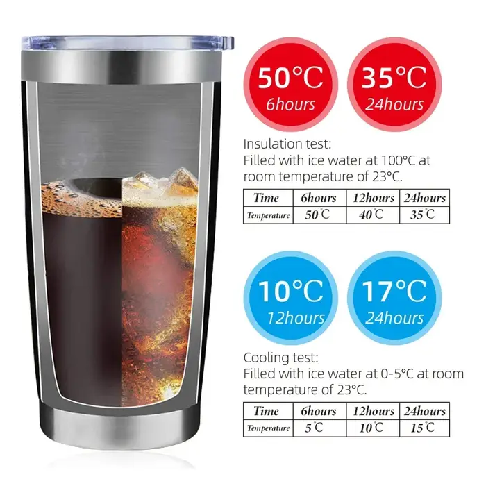 Tasse à bière isolée